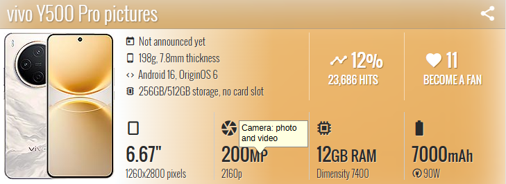 هاتف Vivo الجديد ببطارية 7000mAh وكاميرا 200 ميجابكسل – المواصفات الكاملة قبل الإطلاق