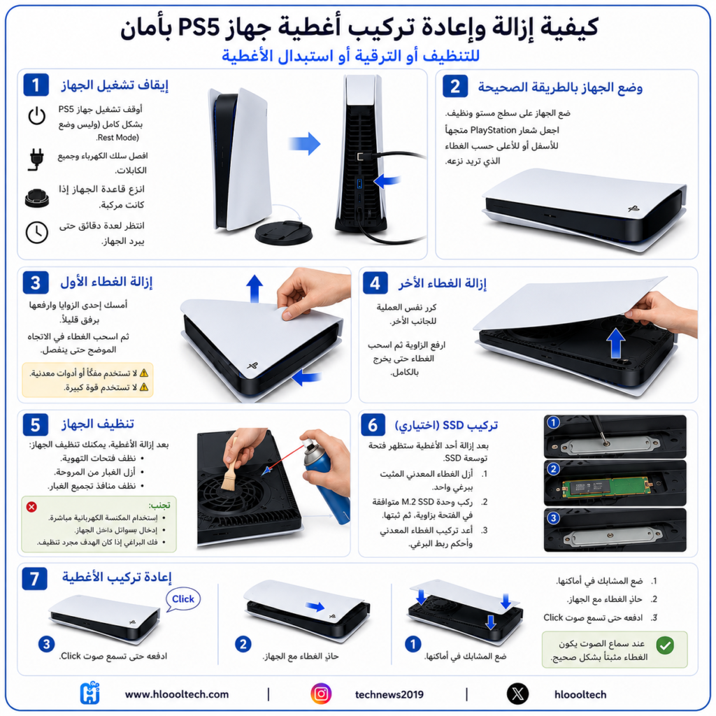 كيفية إزالة غطاء جهاز PS5 وإعادة تركيبه بأمان للتنظيف والتحديثات